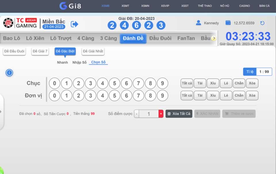 Điều gì khiến các tựa game được xếp hạng Vb68 trở nên đặc biệt đến vậy? - Vb68