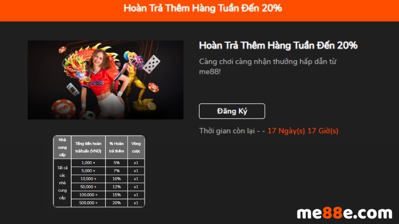 Thông tin chi tiết về trang web game 11Vn - 11Vn