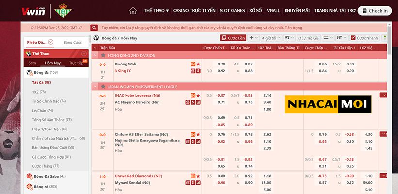 Tổng quan về nhà phân phối Asia99 - Asia99