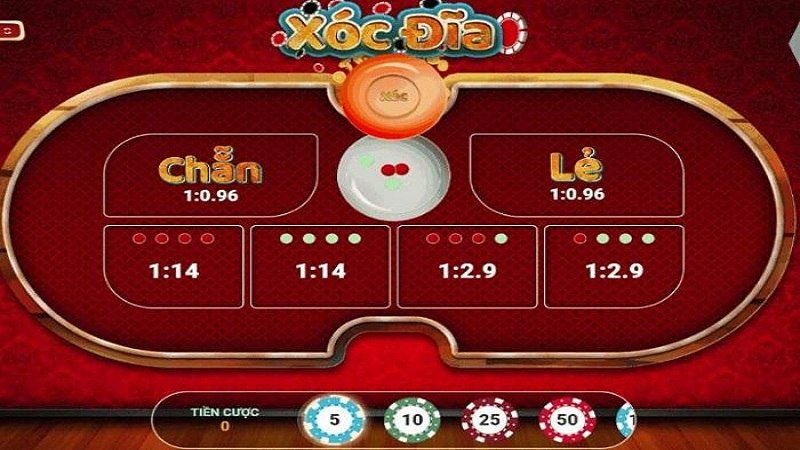 Chơi các game cấp độ Iwin mang lại những lợi ích gì? - Iwin