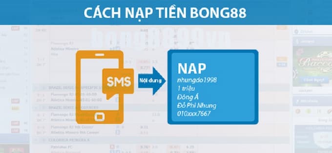 Tổng quan về các mẹo cá cược Raybet - Raybet