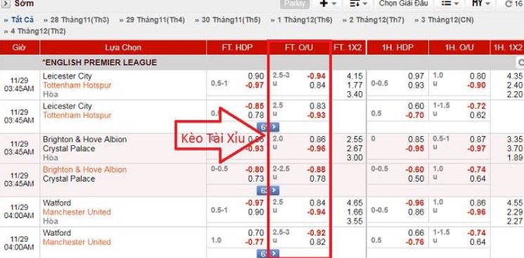 Ra mắt trò chơi bài trên cổng game tích điểm thưởng của Tt88 Club - Tt88