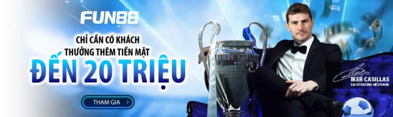 Các liên kết đăng nhập và đăng ký mới nhất của Luck8com cho năm 2026 - Luck8